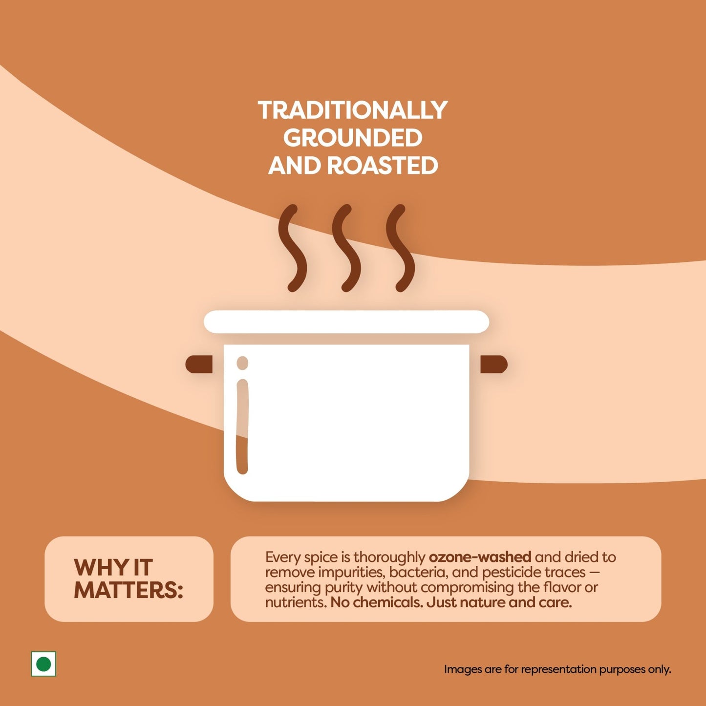 Special Avalose Podi - 200g - Spice Basket