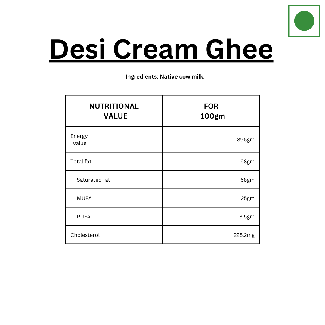 Desi Cream Ghee-Spice Basket