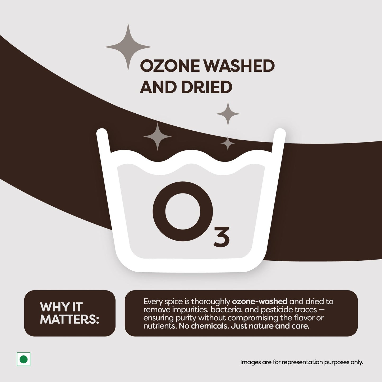 Idukki Black Peppercorn - Spice Basket