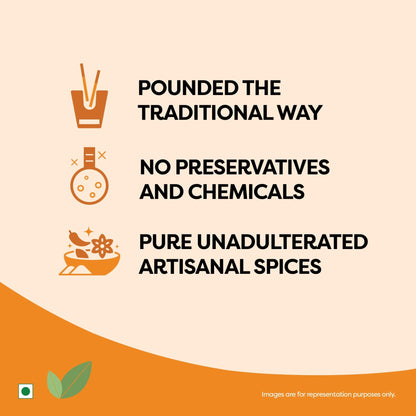 Salem Turmeric Powder - Spice Basket