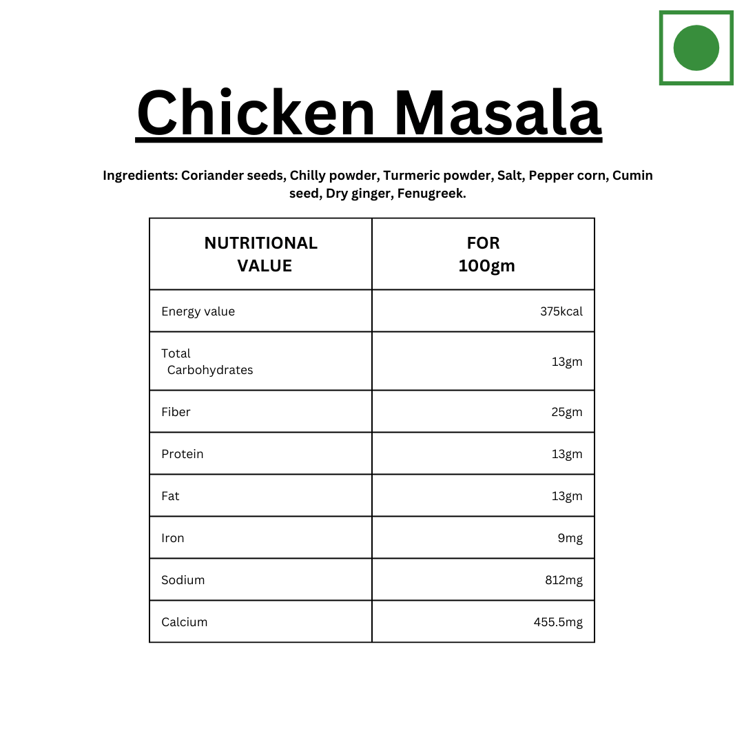 Special Chicken Masala-Spice Basket