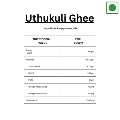 Uthukuli Special Cow Ghee-Spice Basket