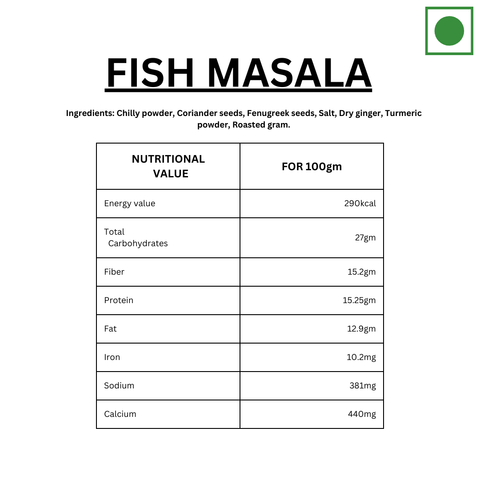 Special Fish masala-Spice Basket